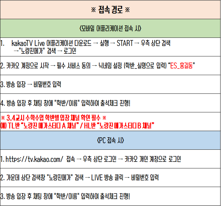 노량진 메가스터디학원